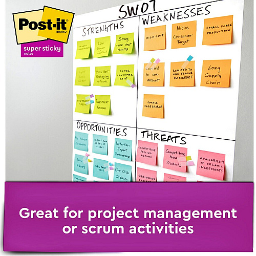 Post-it&reg; Super Sticky Notes - Supernova Neons Color Collection 135 - 3" Flag/Note Width x 3" Flag/Note Length - Square - 45 Sheets per Pad - Unruled - Aqua Splash, Acid Lime, Tropical Pink - Paper - Self-adhesive - 3 / Pack (3321SSAN)