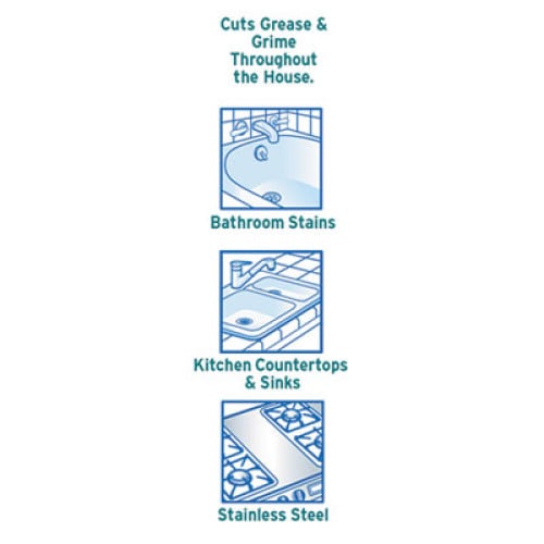 Green Works AllPurpose and MultiSurface Cleaner, Original, 32oz Spray