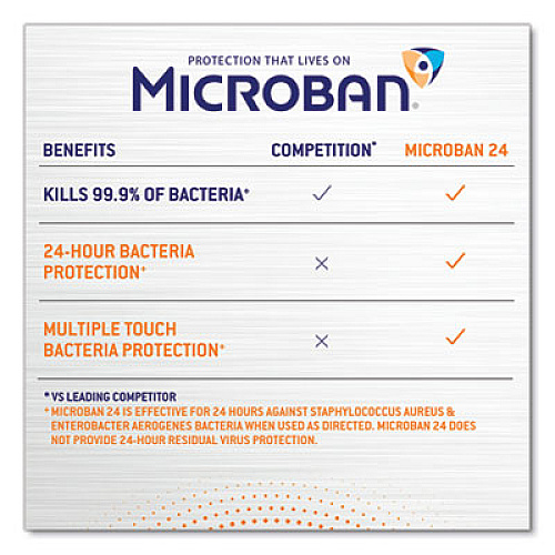 Microban 24-Hour Disinfectant Sanitizing Spray, Fresh Scent, 12.5 oz Aerosol Spray, 6/Carton (48774)