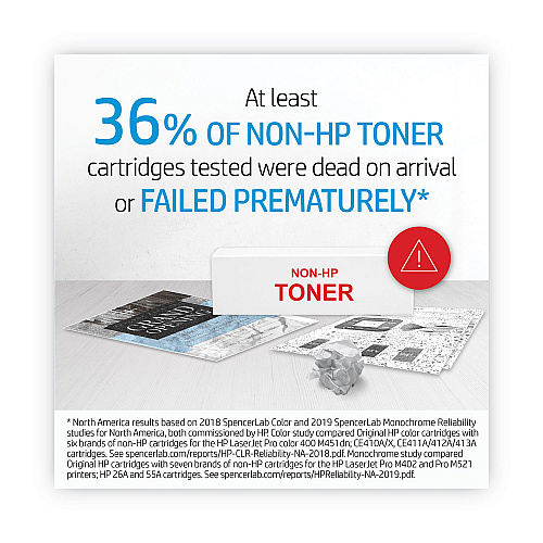 HP 645A Toner Cartridge Bundle