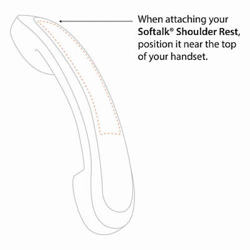 Mini Softalk Telephone Shoulder Rest, 1.75 x 4.13 x 1.88, Black (301M)
