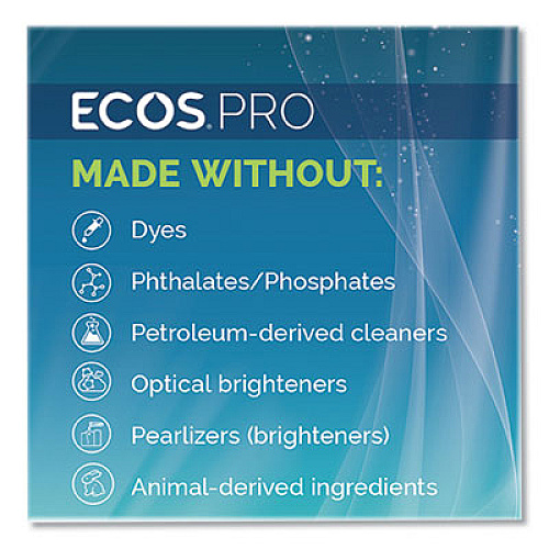 ECOS PRO Dishmate Manual Dish Liquid, 128 oz Bottle (PL972104)