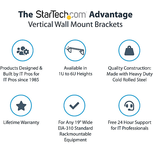 StarTech 4u 19in Vertical Wallmount Rack Bracket (RK419WALLV)