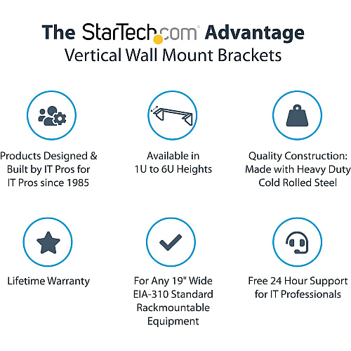 StarTech 2u 19in Vertical Wall Mount Bracket (RK219WALLV)