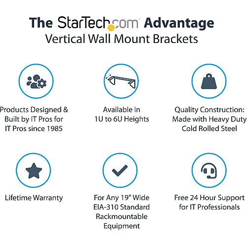 StarTech 3u 19in Vertical Wall Mount Rack Bracket (RK319WALLV)
