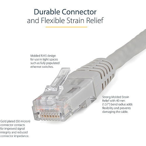 StarTech 10ft Cat6 Ethernet Cable Gray Cat 6 Poe (C6PATCH10GR)