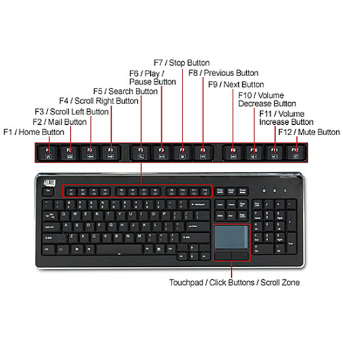 Adesso Wireless Full Size Touchpad Keyboard (WKB4400UB)