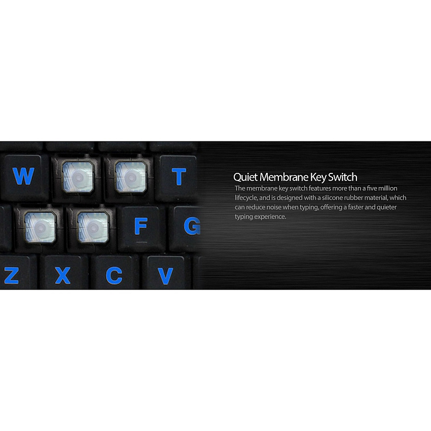 eazyzoom
