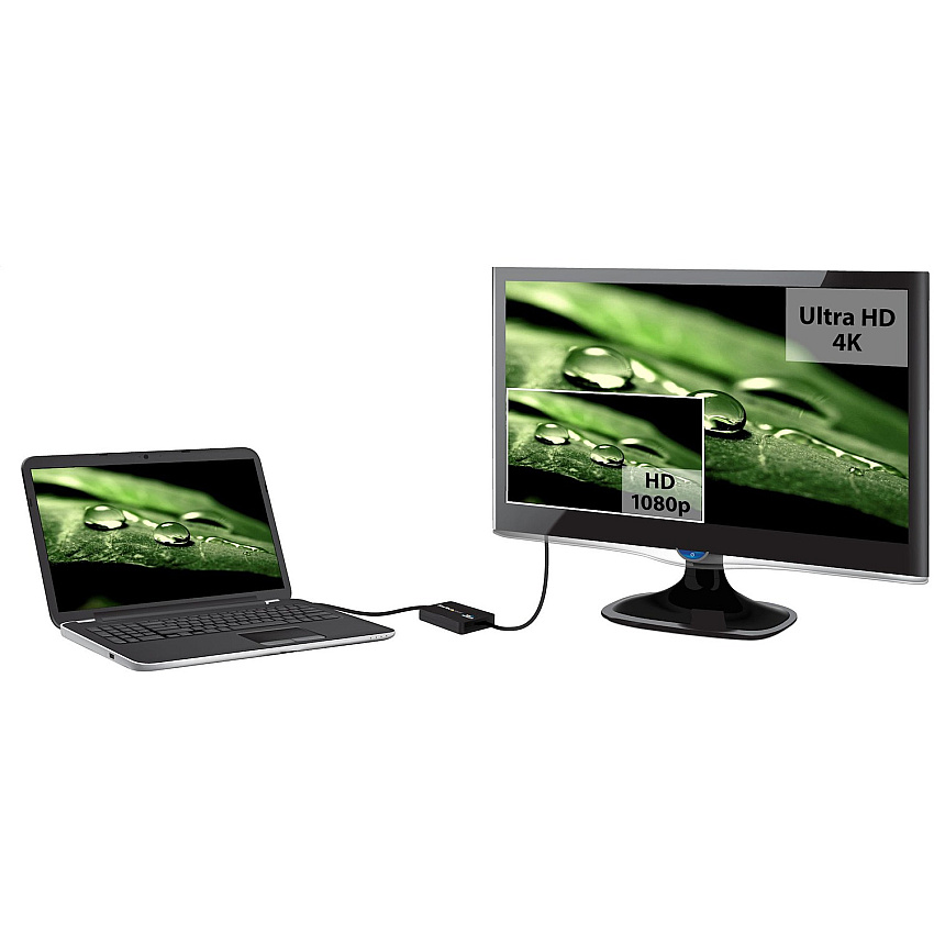 eazyzoom