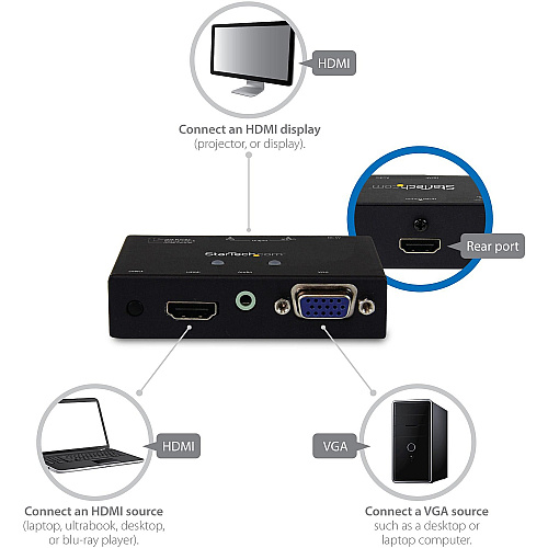 StarTech 2x1 Hdmi + Vga To Hdmi Converter Switch (VS221VGA2HD)