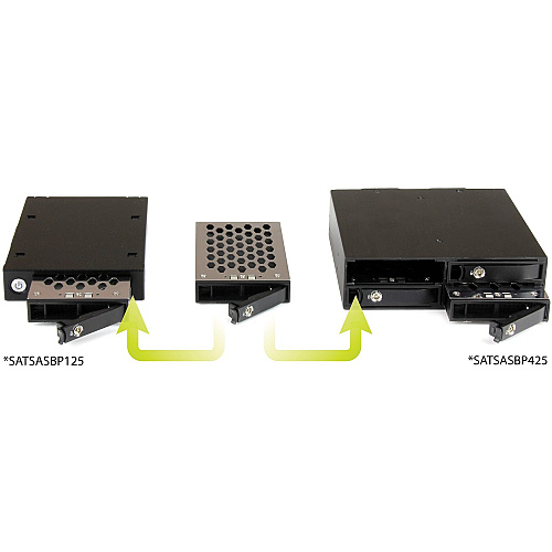 StarTech 4-bay Backplane For 2.5in Sata/sas Drive (SATSASBP425)