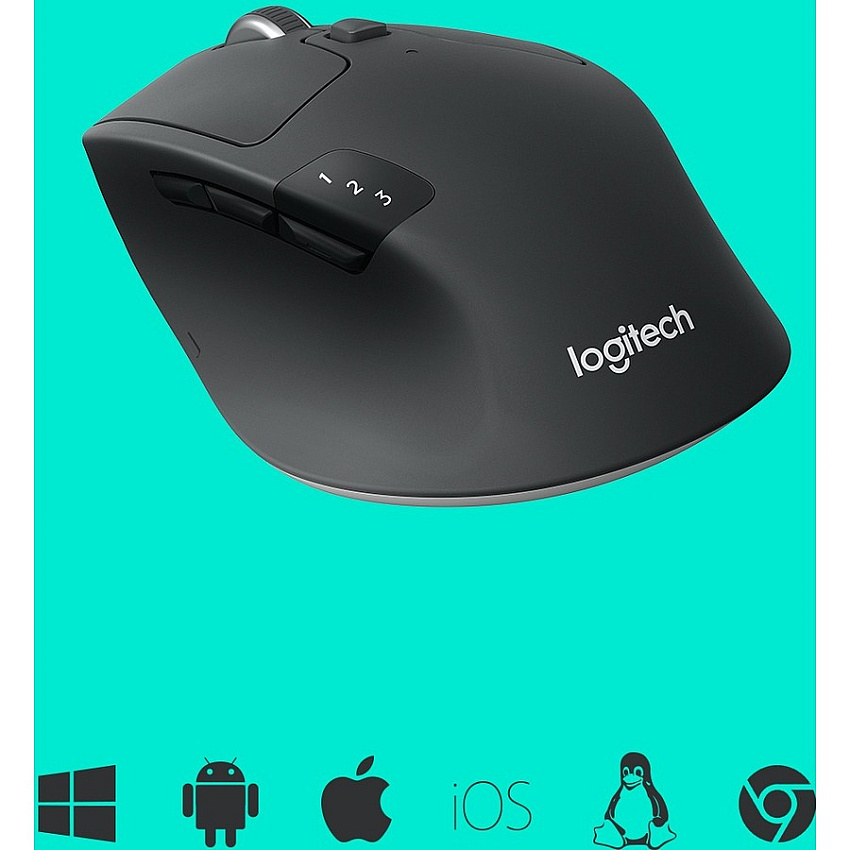 eazyzoom