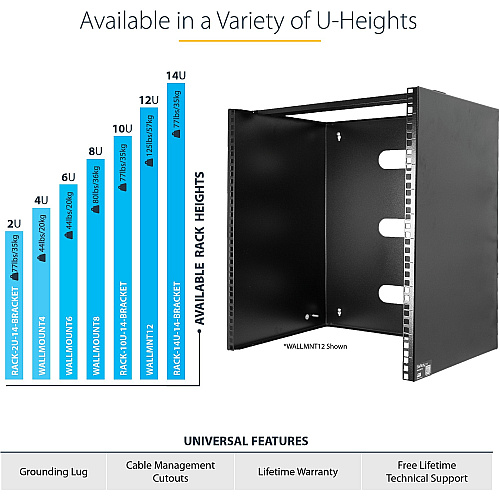 StarTech 8u Wall Mount Rack (19in) - 14in Deep (WALLMOUNT8)