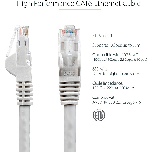 StarTech 20ft Cat6 Ethernet Cable Gray 100w Poe (N6PATCH20GR)