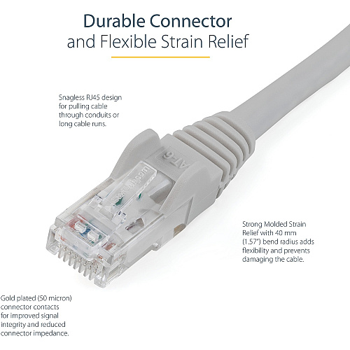 StarTech 20ft Cat6 Ethernet Cable Gray 100w Poe (N6PATCH20GR)