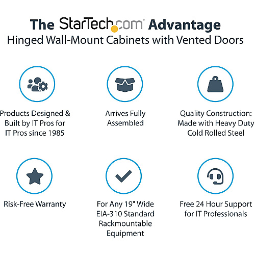 StarTech 12u Wall Mount Network Cabinet 16in Deep (RK12WALHM)