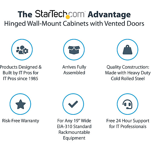 StarTech 26u Wall Mount Network Cabinet 16in Deep (RK2620WALHM)