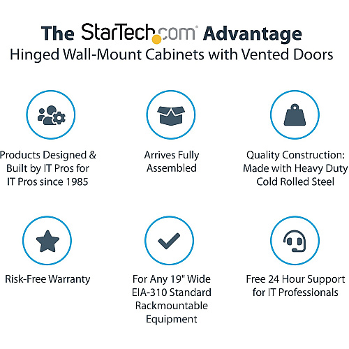 StarTech 15u Wall Mount Network Cabinet 16in Deep (RK1520WALHM)