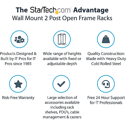 StarTech 12u Wall Mount Network Rack 12in Deep (RK12WALLO)