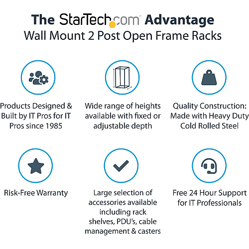 StarTech 15u Wall Mount Network Rack 12in Deep (RK15WALLO)