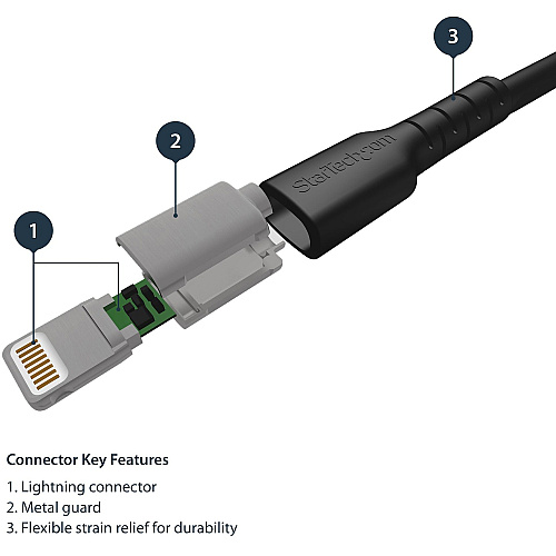 StarTech 3ft/1m Durable Usb-a To Lightning Cable (RUSBLTMM1MB)