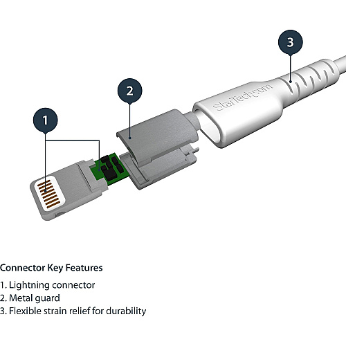 StarTech 6ft/2m Durable Usb-a To Lightning Cable (RUSBLTMM2M)