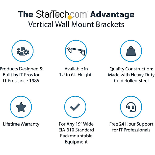 StarTech 5u Vertical Wall Mount Rack/network Rack (RK519WALLV)
