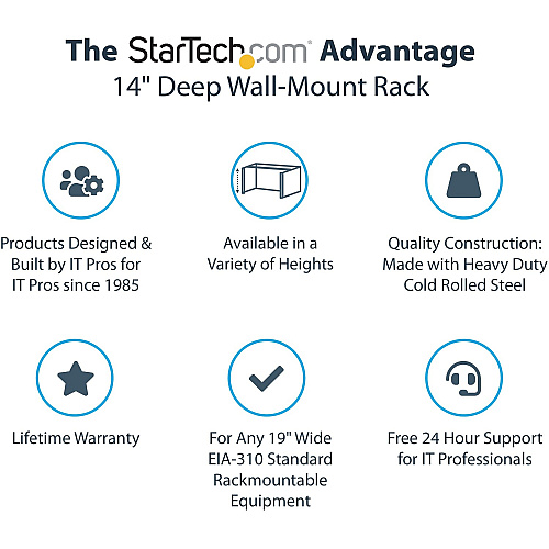StarTech 4u Wall Mount Rack (19in) - 14in Deep (WALLMOUNT4)