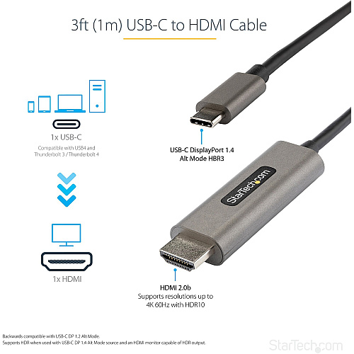 StarTech 3ft Usb C To Hdmi Cable 4k 60hz Hdr10 (CDP2HDMM1MH)