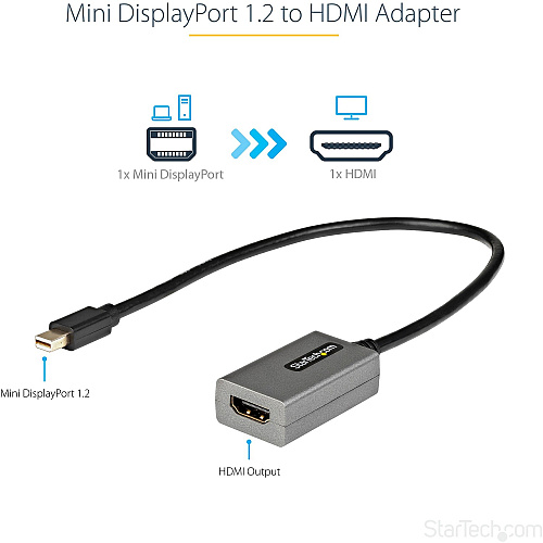 StarTech Mini Displayport To Hdmi Adapter 1080p (MDP2HDEC)