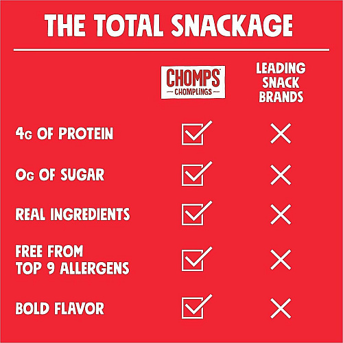 CHOMPS Original Beef Chomplings Snack Sticks (LCO24)