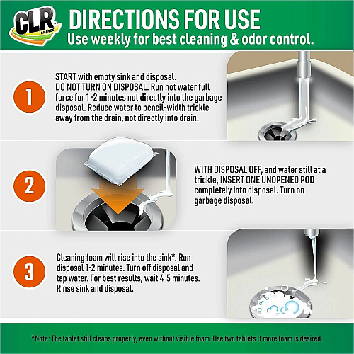 CLR Pro Garbage Disposal (GDC6)