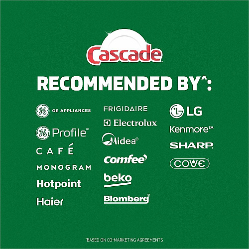 Cascade Complete ActionPacs (15518)
