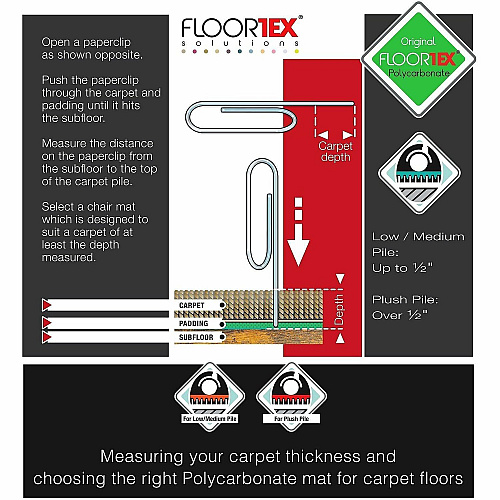 Floortex Cleartex Unomat Chair Mat (NRCMFLPD0004)