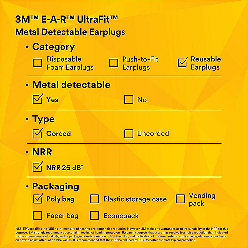 3M Earplugs (3404007CT)