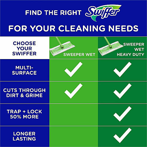 Swiffer Sweeper Wet Cloths (75588CT)