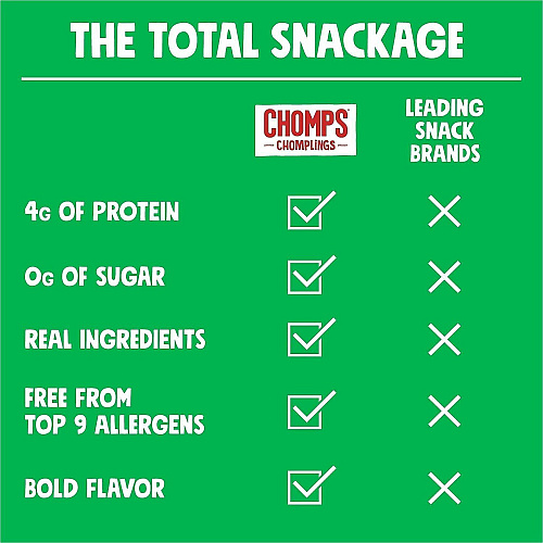 CHOMPS Chomplings Jalepeno Beef Jerky Sticks (LCJ24)