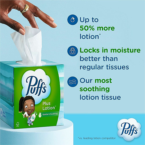 Puffs Plus Lotion Facial Tissue (58600)