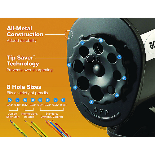 Bostitch Metal Manual Pencil Sharpener, Manually-Powered, 5.44" x 2.69" x 4.33", Black (MPS1BLK)