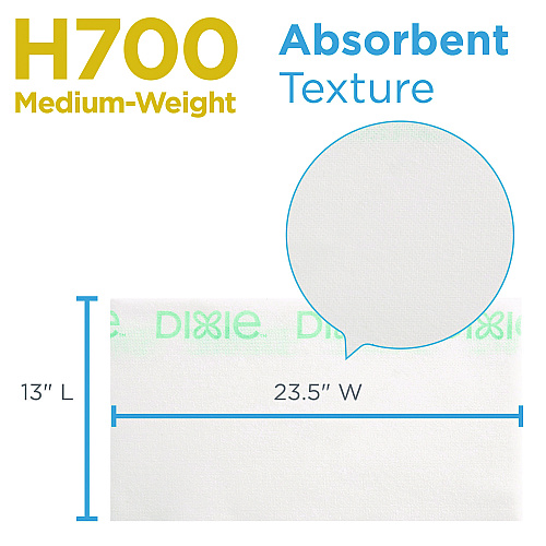 Dixie H700 Disposable Foodservice Towel, 13 x 24, Unscented, Green/White, 150/Carton (29416)