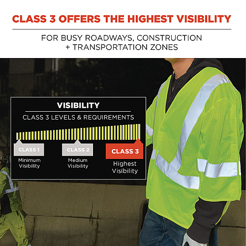 ergodyne GloWear 8315BA Class 3 Hi-Vis Breakaway Safety Vest, Small to Medium, Lime (23053)