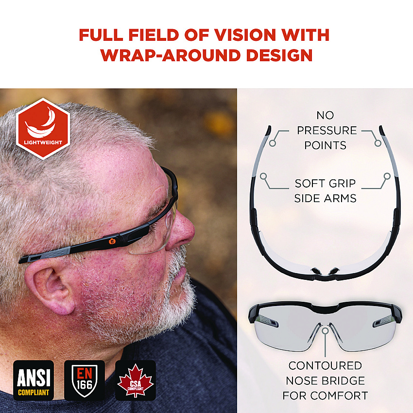eazyzoom