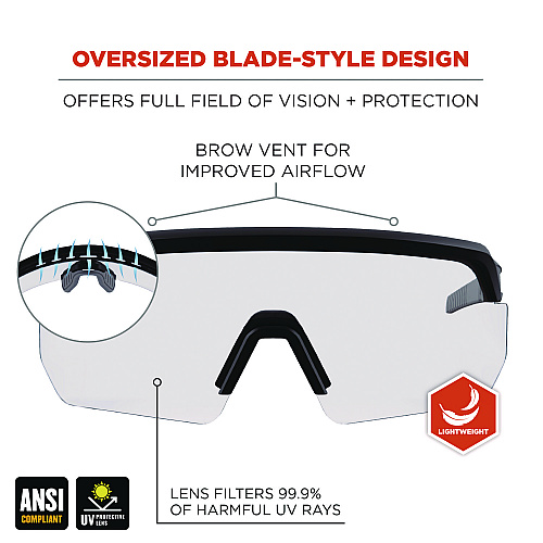 ergodyne Skullerz AEGIR Safety Glasses, Matte Black Nylon Impact Frame, Clear Polycarbonate Lens (55001)