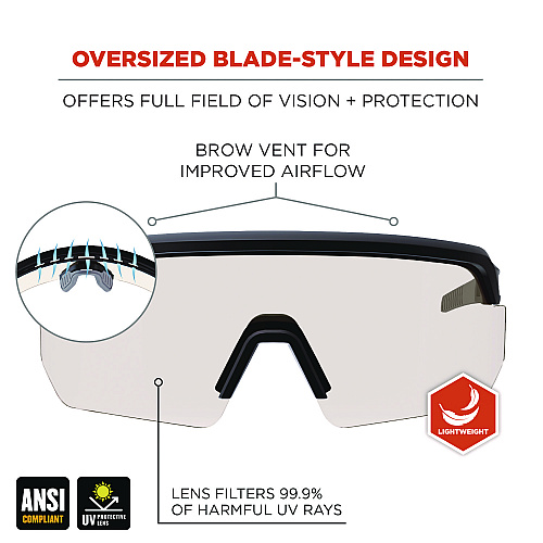 ergodyne Skullerz AEGIR Safety Glasses, Matte Black Nylon Impact Frame, Indoor/Outdoor Polycarbonate Lens (55003)