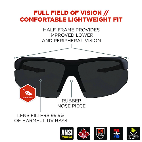 ergodyne Skullerz SKOLL Anti-Scratch/Anti-Fog Safety Glasses, Matte Black Nylon Impact Frame, Smoke Polycarbonate Lens (59035)