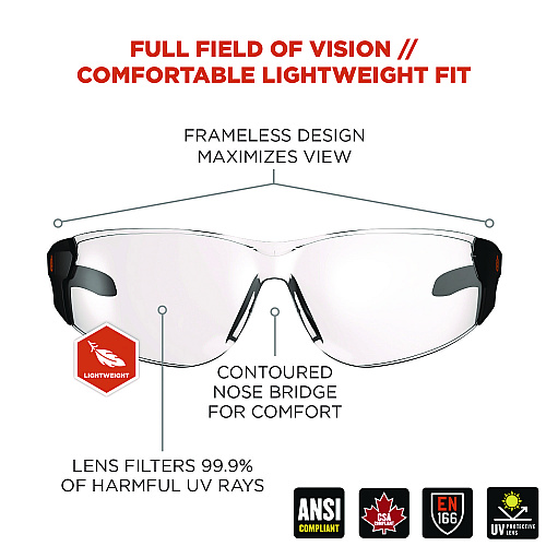 ergodyne Skullerz SAGA Anti-Scratch/Enhanced Anti-Fog Safety Glasses, Matte Black Frameless, Clear Polycarbonate Lens (59105)