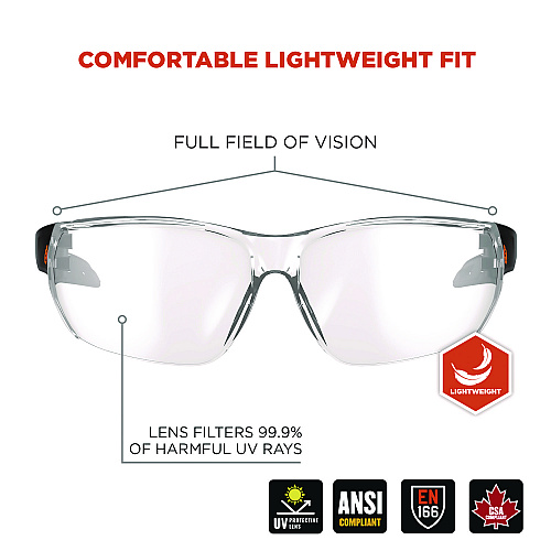 ergodyne Skullerz VALI Anti-Scratch/Enhanced Anti-Fog Safety Glasses, Matte Black Frameless, Clear Polycarbonate Lens (59205)
