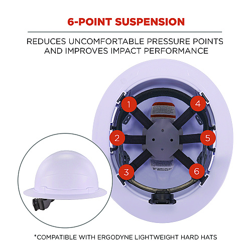 ergodyne Skullerz 8986 6-Point Hard Hat Suspension Replacement, Gray (60233)