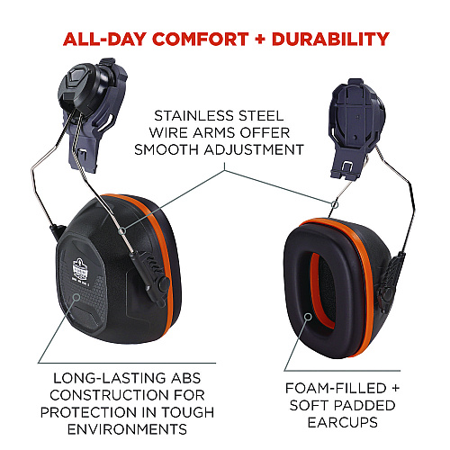 ergodyne Skullerz 8880 NRR 26dB Hard Hat Mounted Earmuffs, Cap-Style, Gray (60258)