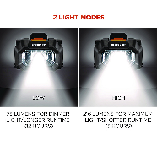 ergodyne Skullerz 8978 Intrinsically Safe Headlamp Light, Black (60290)